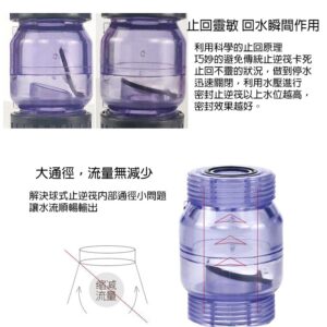 【Hook水族】止逆閥 PVC透明止回閥 底濾缸專用止逆閥 翻板式單向閥 活接止逆閥 逆流閥 止回閥