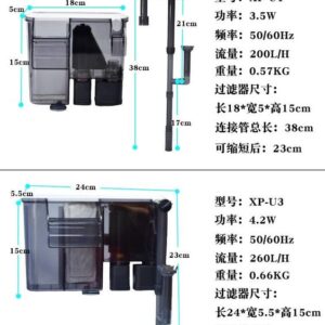 UV 殺菌燈外掛過濾器