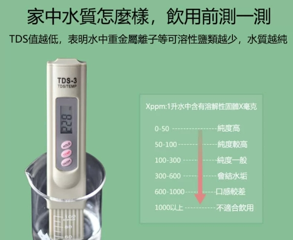 65794 TDS水質檢測筆