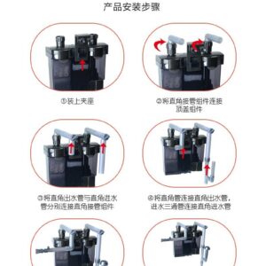 強迫式外掛過濾器