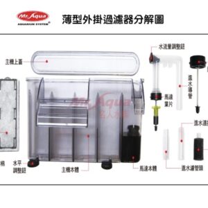 MR.薄型外掛過濾器全系列