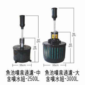 噴泉式魚池過濾
