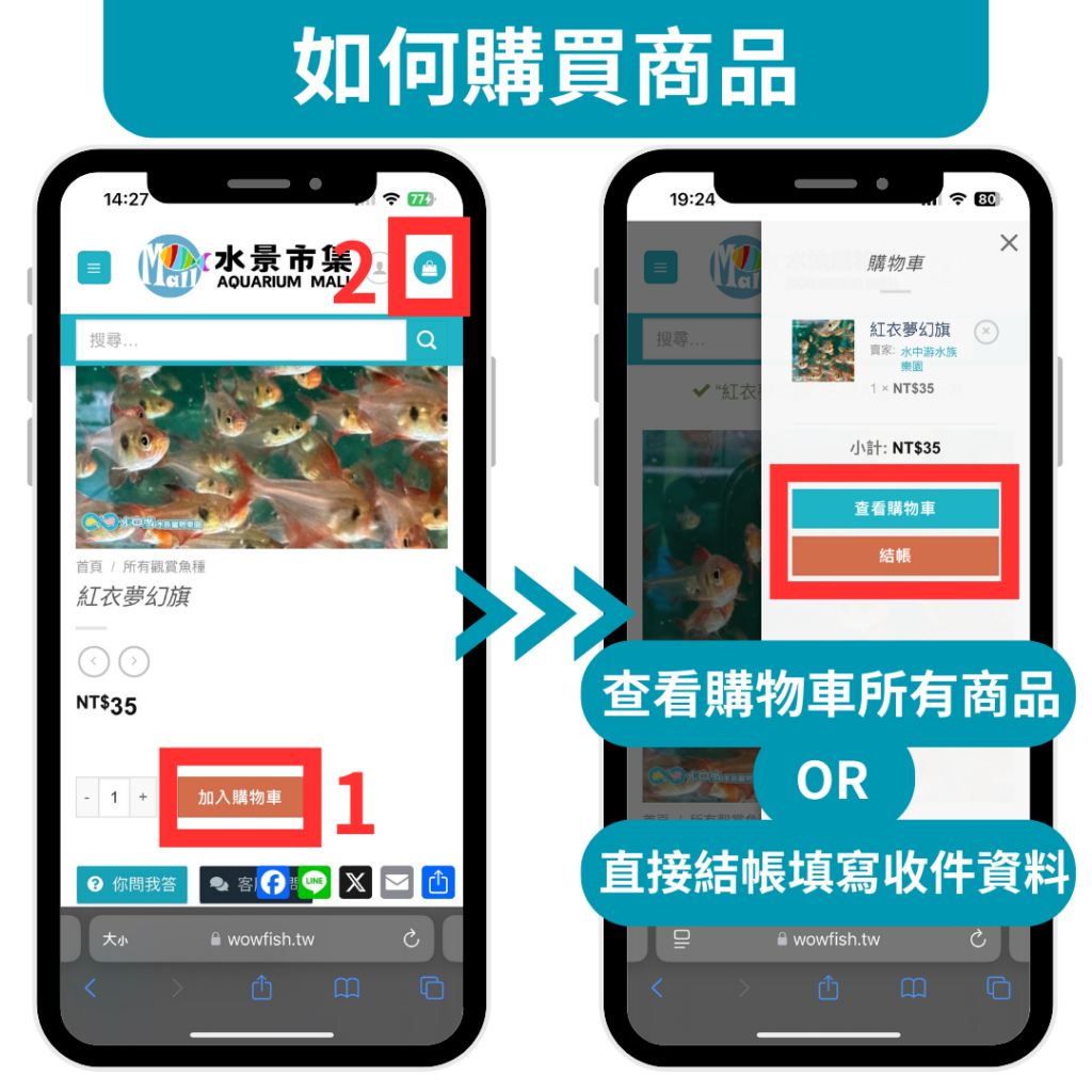 問題中心
