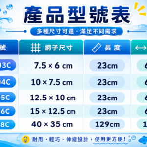 RIO-不鏽鋼伸縮網